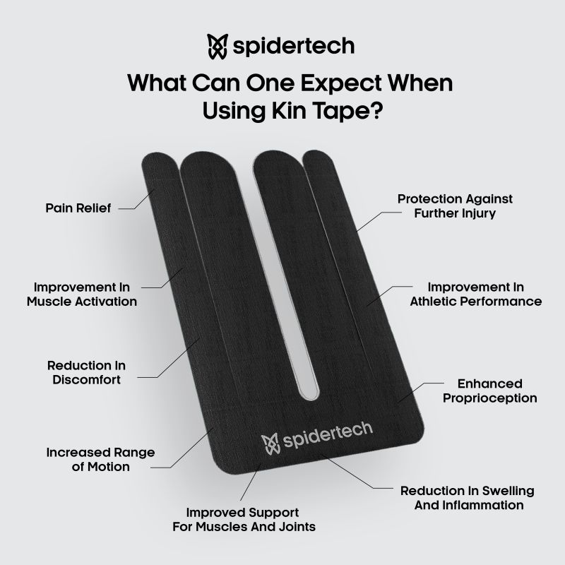 spidertech tape for pregnancy